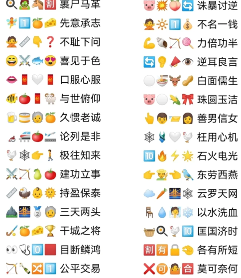 emoji图解图片